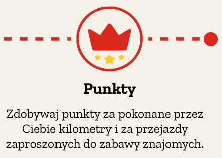 Punkty